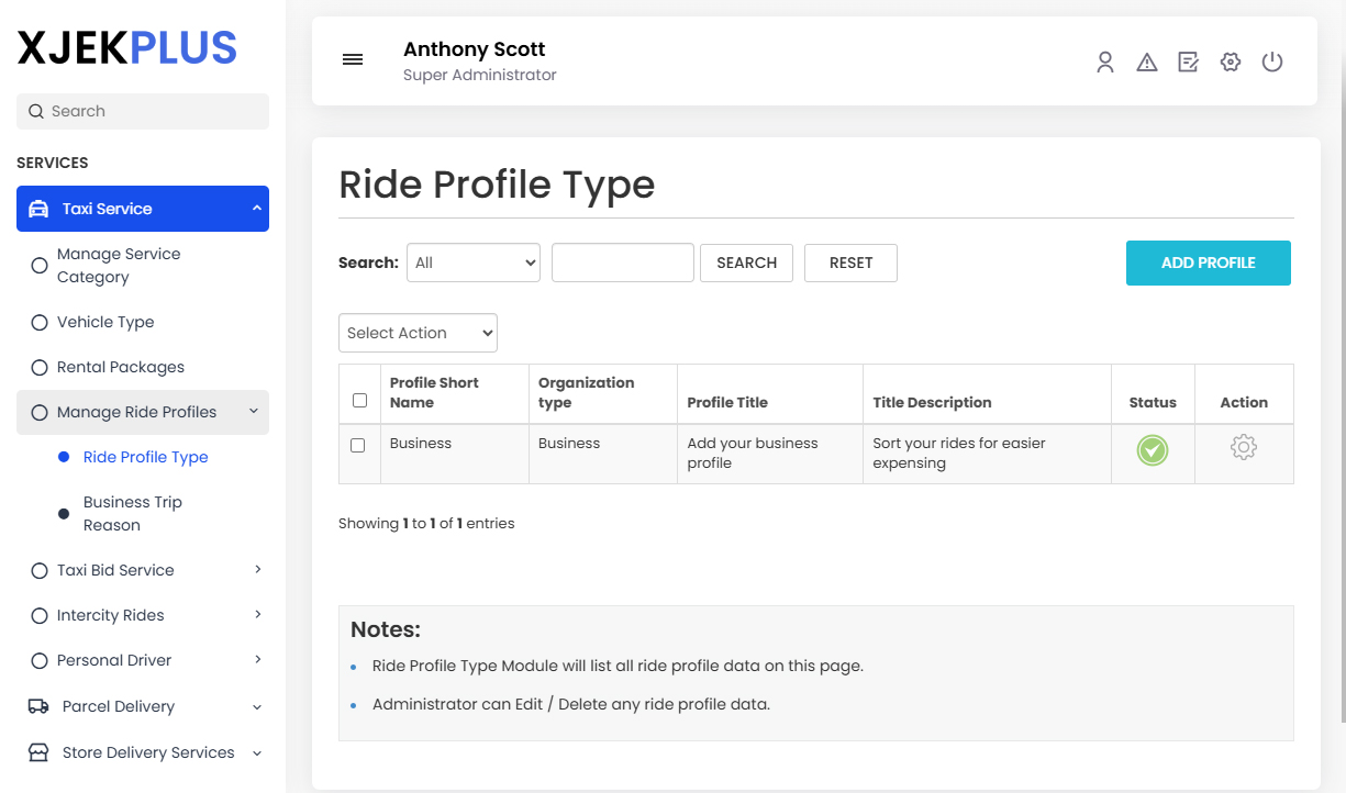 Ride Profile Type