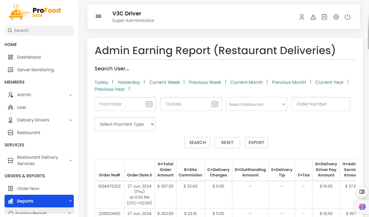 Admin Earning Report