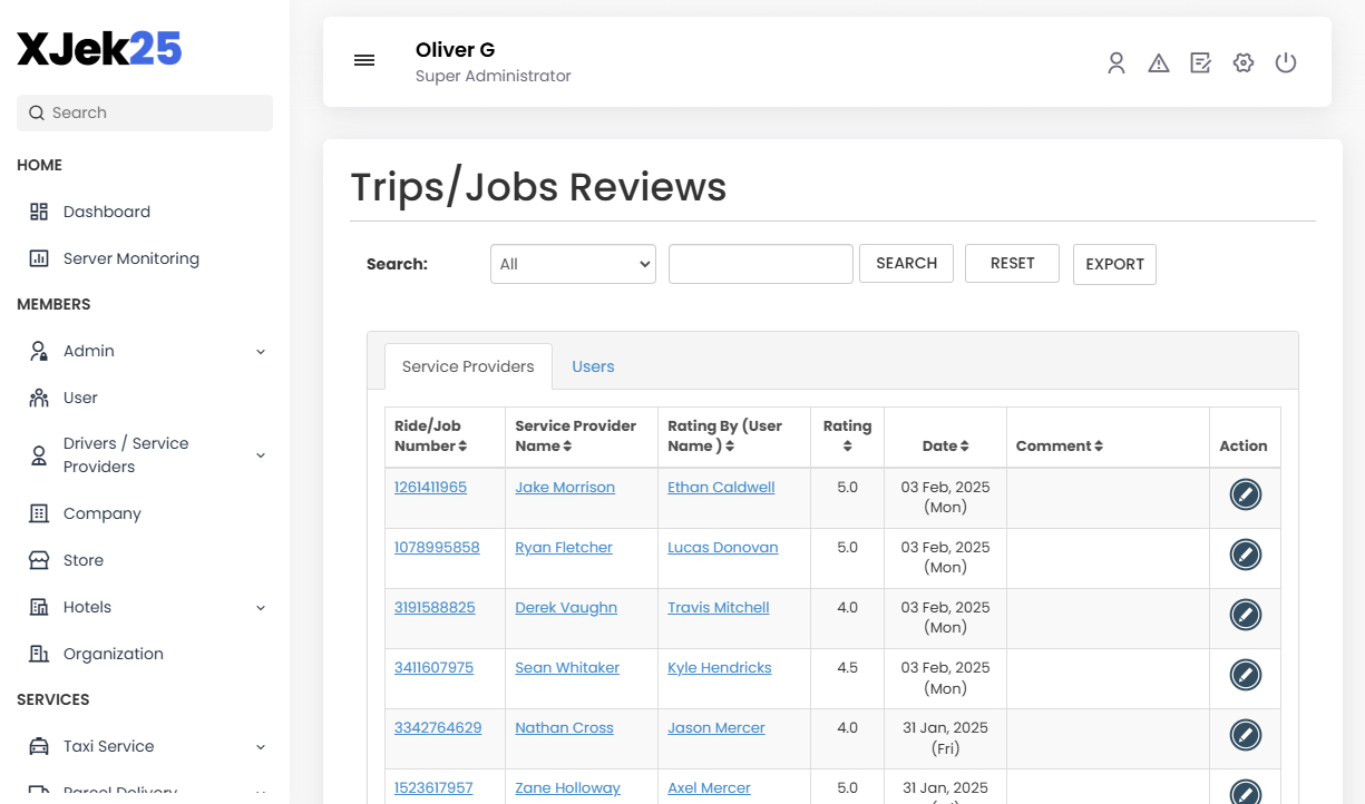 Trips/Jobs Reviews