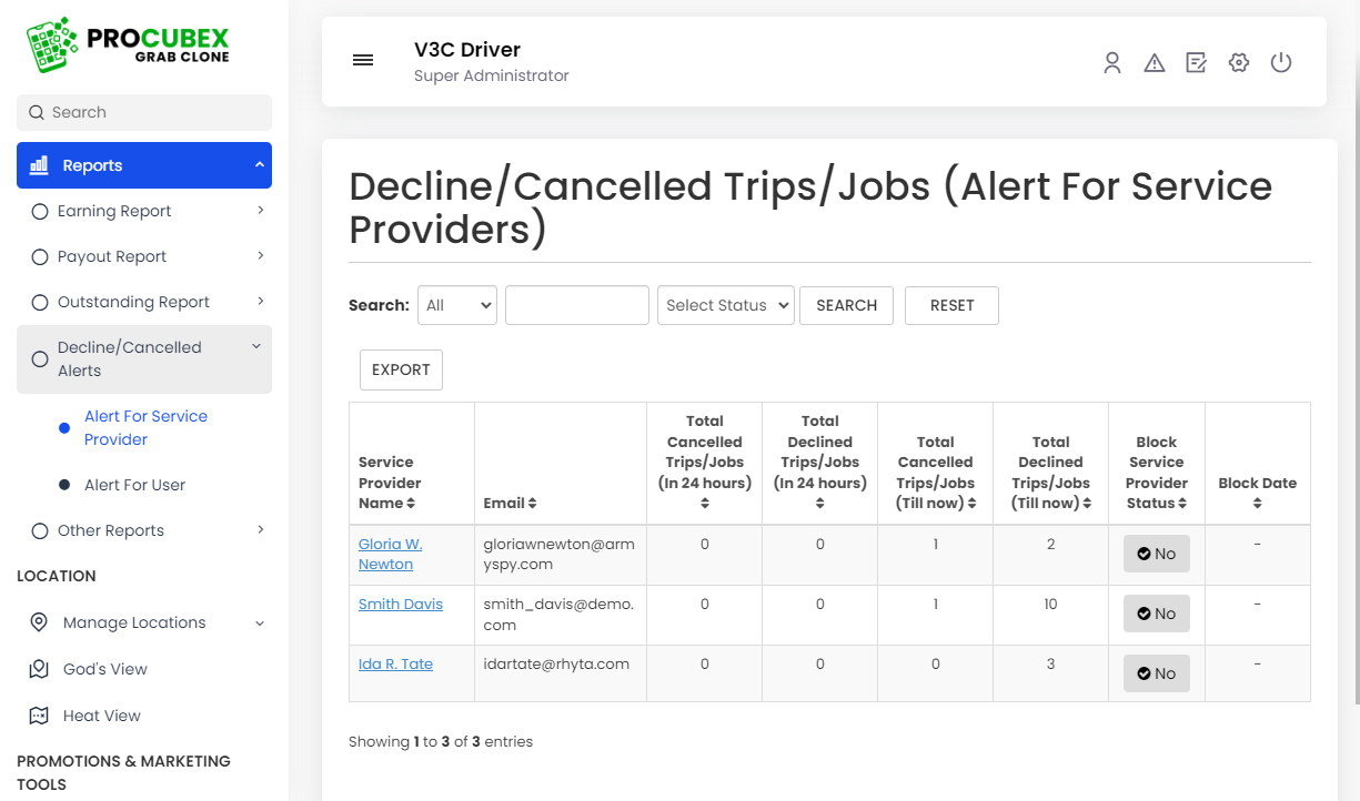 Decline/cancelled Trips/Jobs