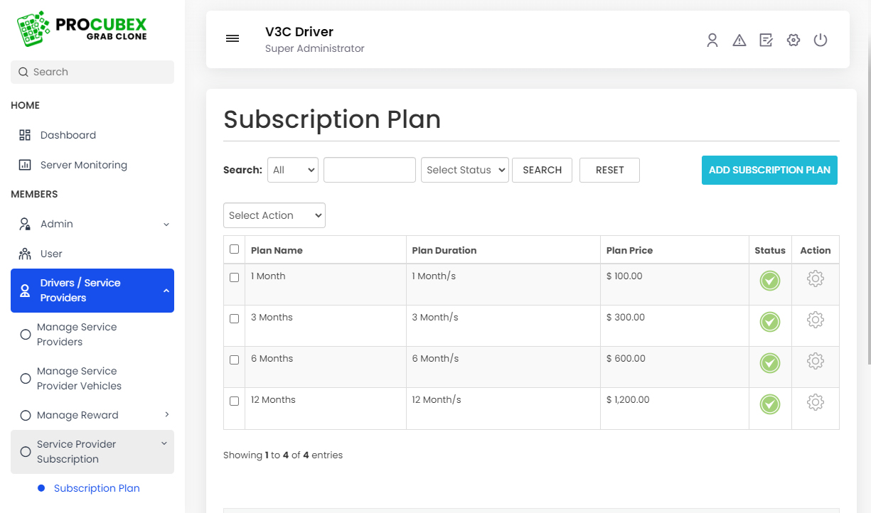 Manage Subscrition Plan