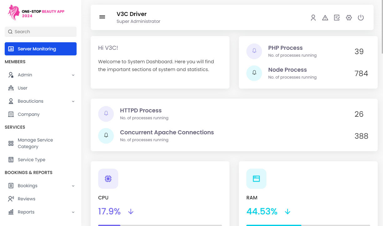 Server Monitoring