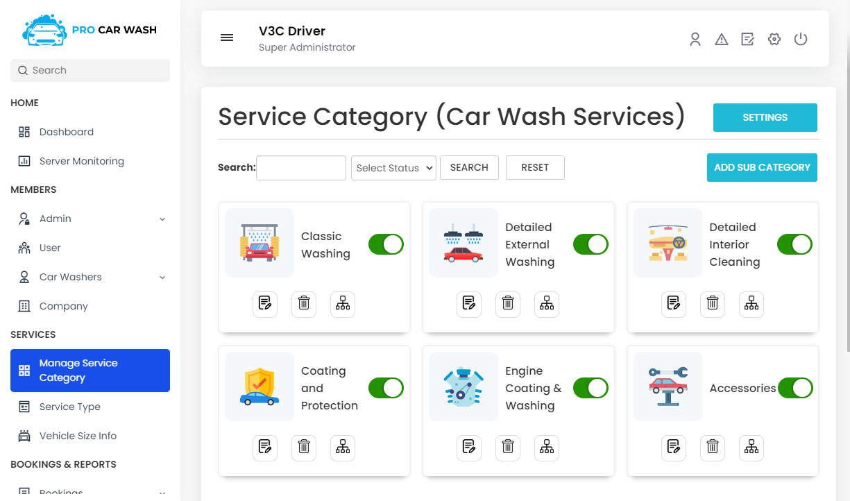 Manage Sub Service Category