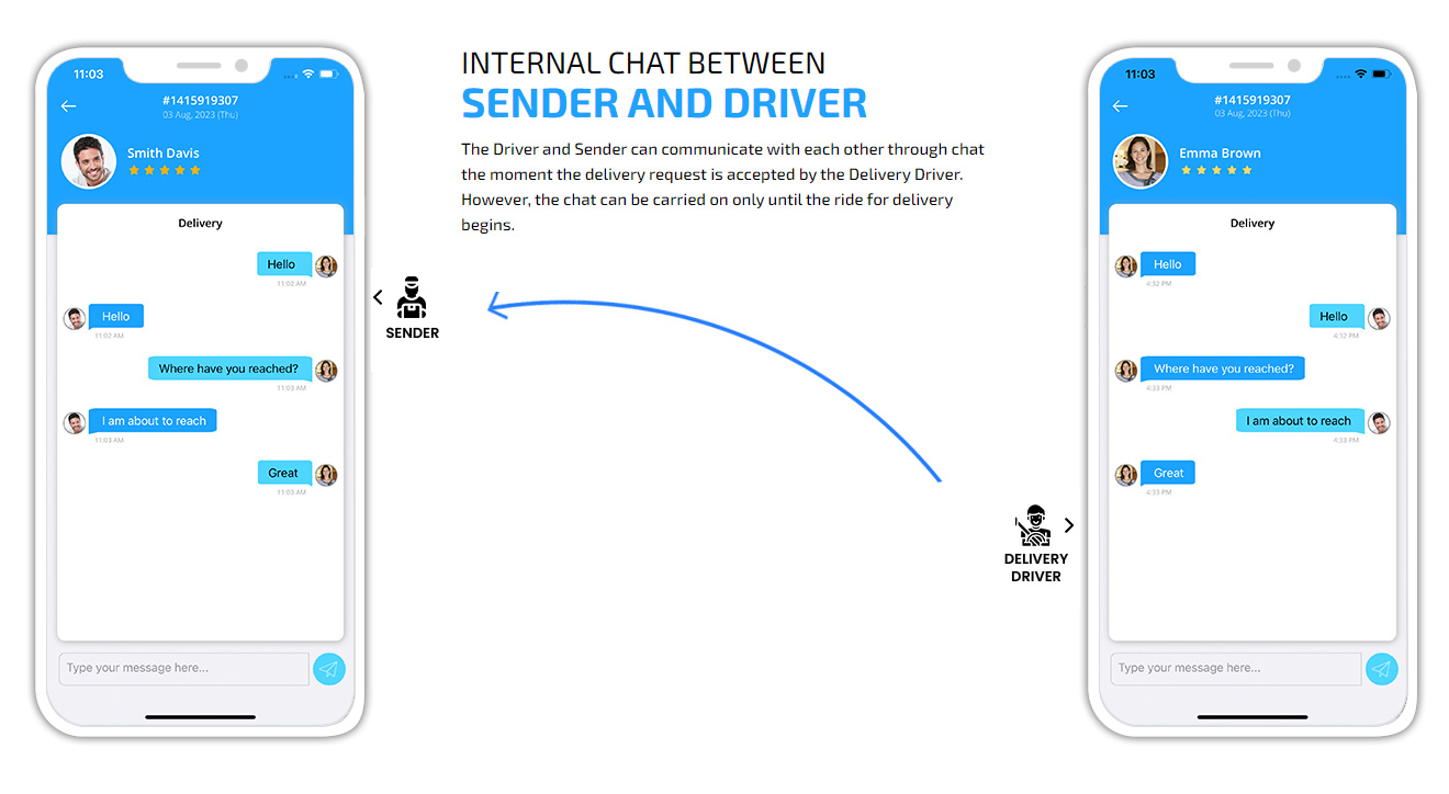 chat between sender and driver