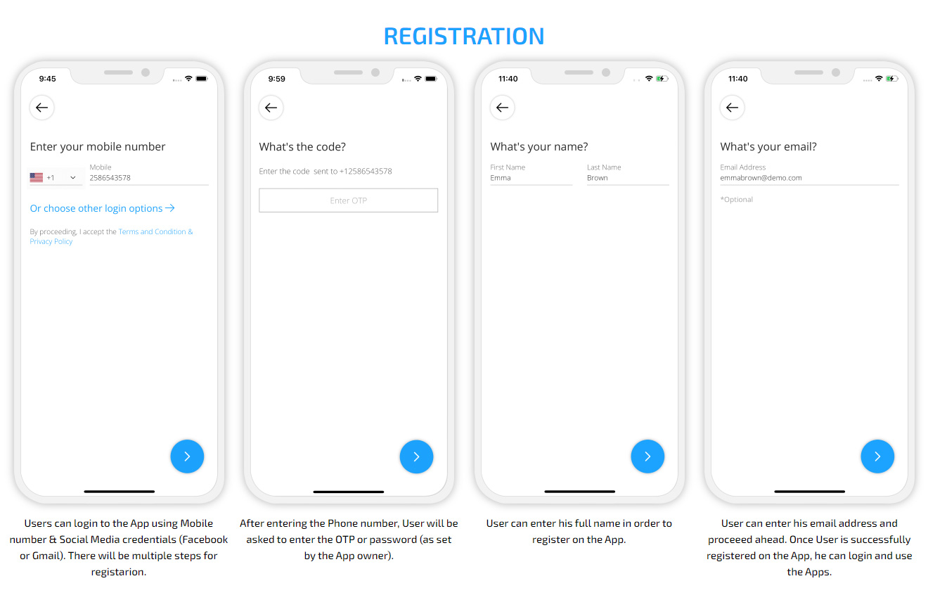 registration