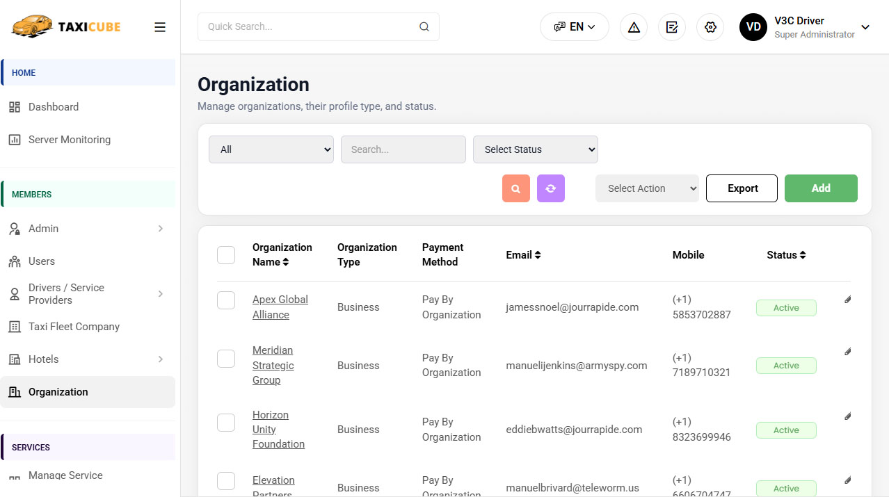 Manage Ride Profiles (Organization) Manage Ride Profiles (Organization)