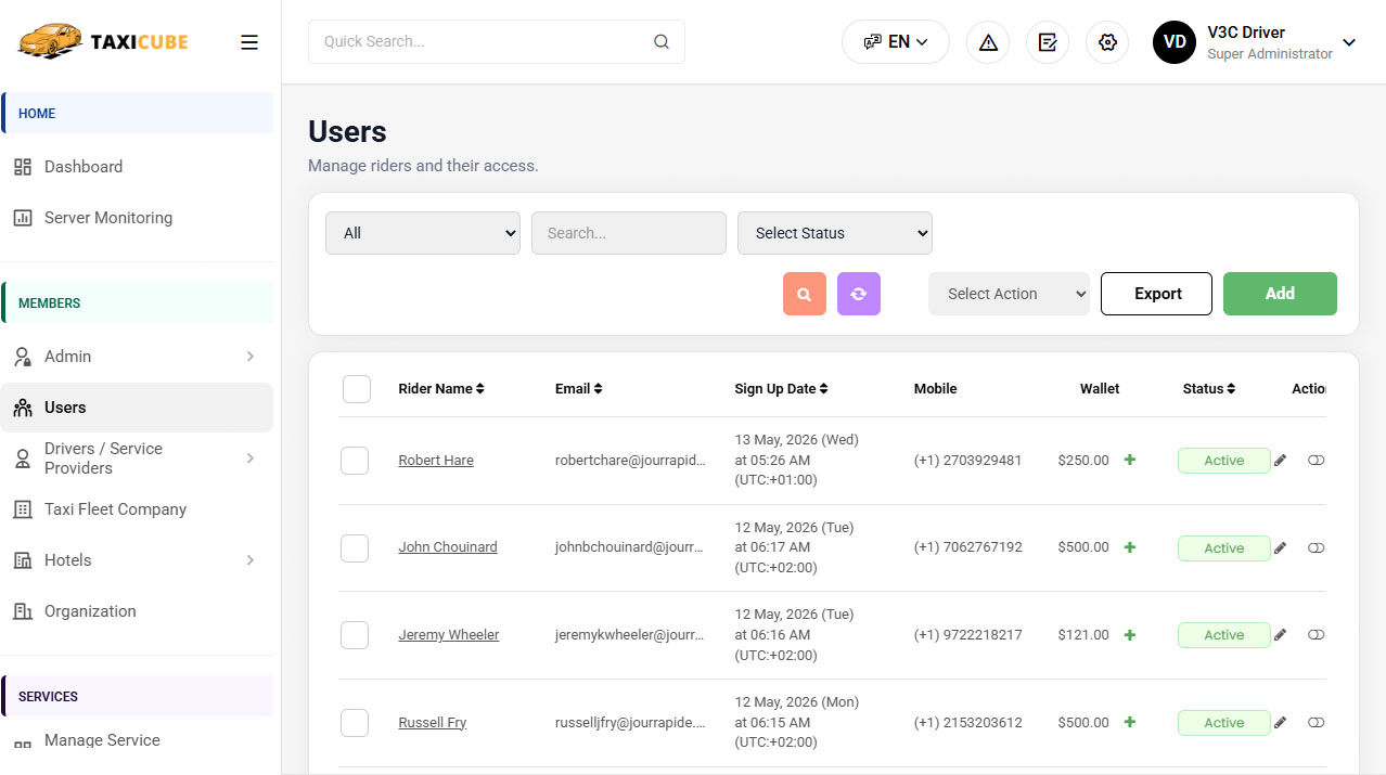 Users Management Users Management