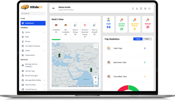 Taxi App Admin Panel