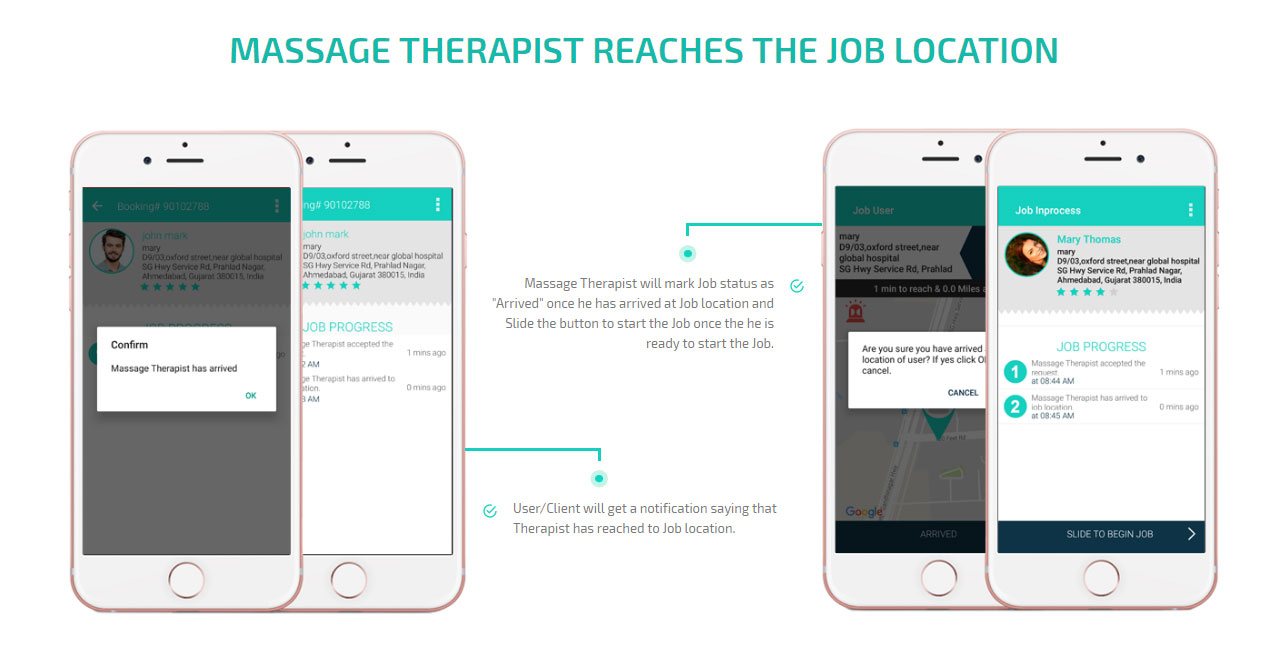 Uber for Massage Therapy App, Spa Booking app, mobile massage app