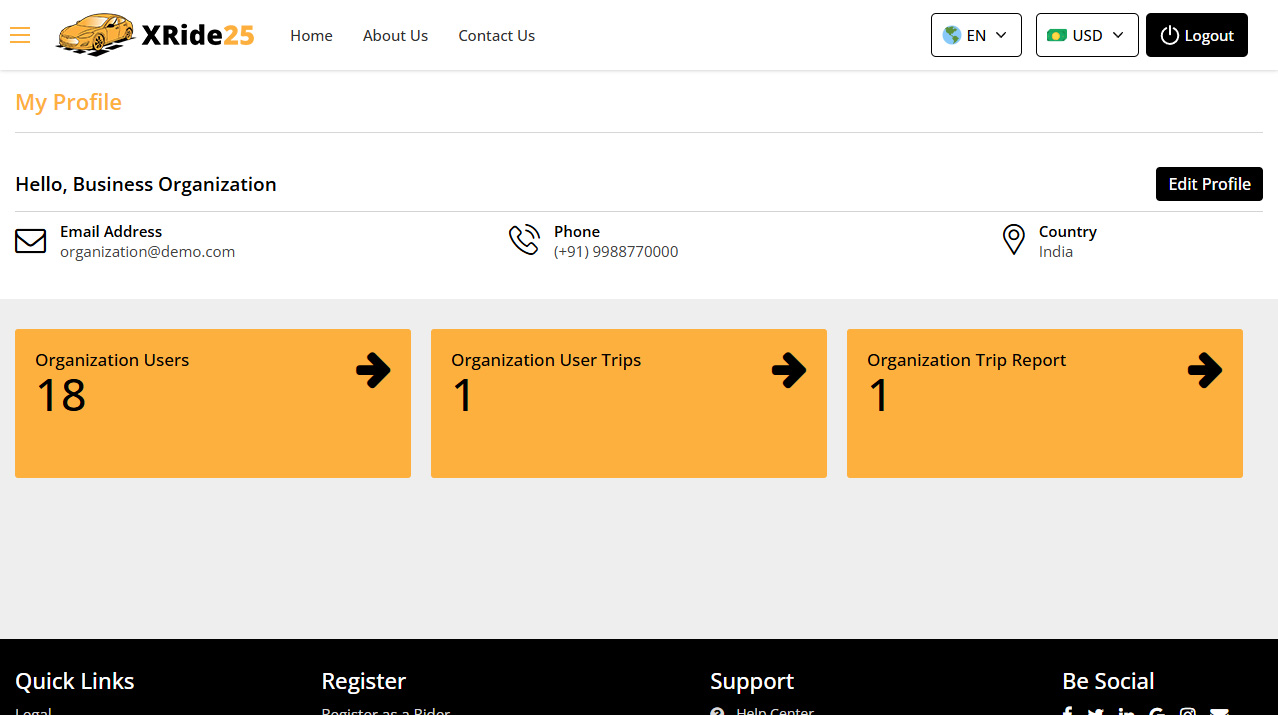 Organization profile view Panel